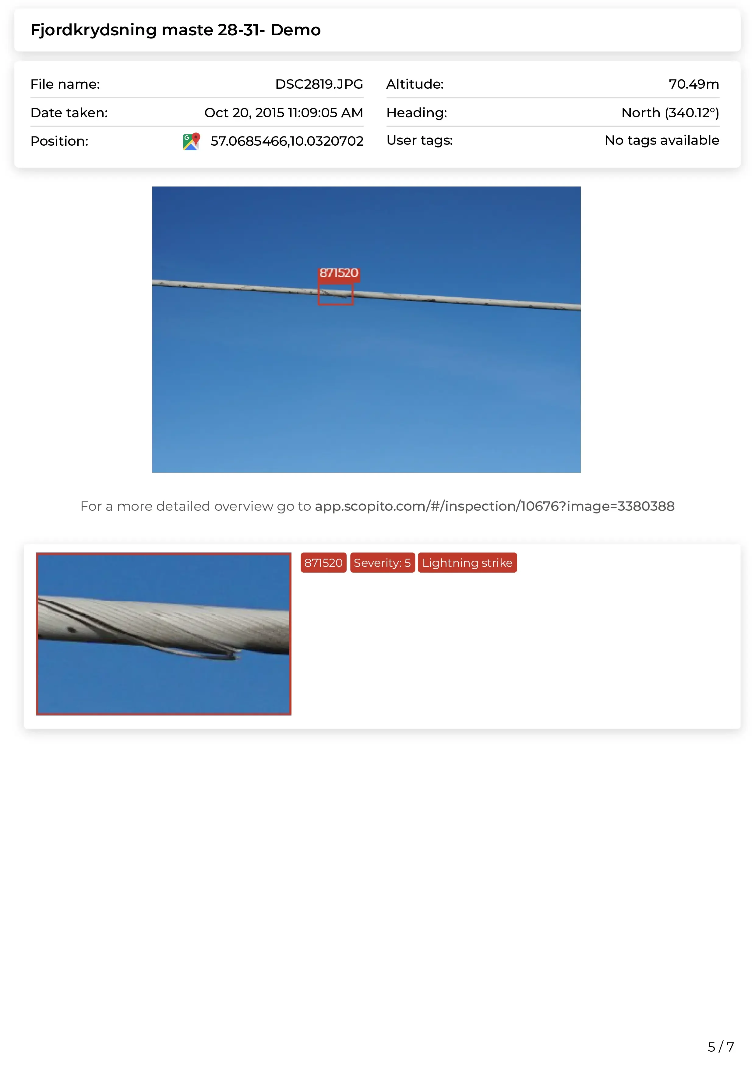 Scopito inspection report final summary page Yorkshire Bradford