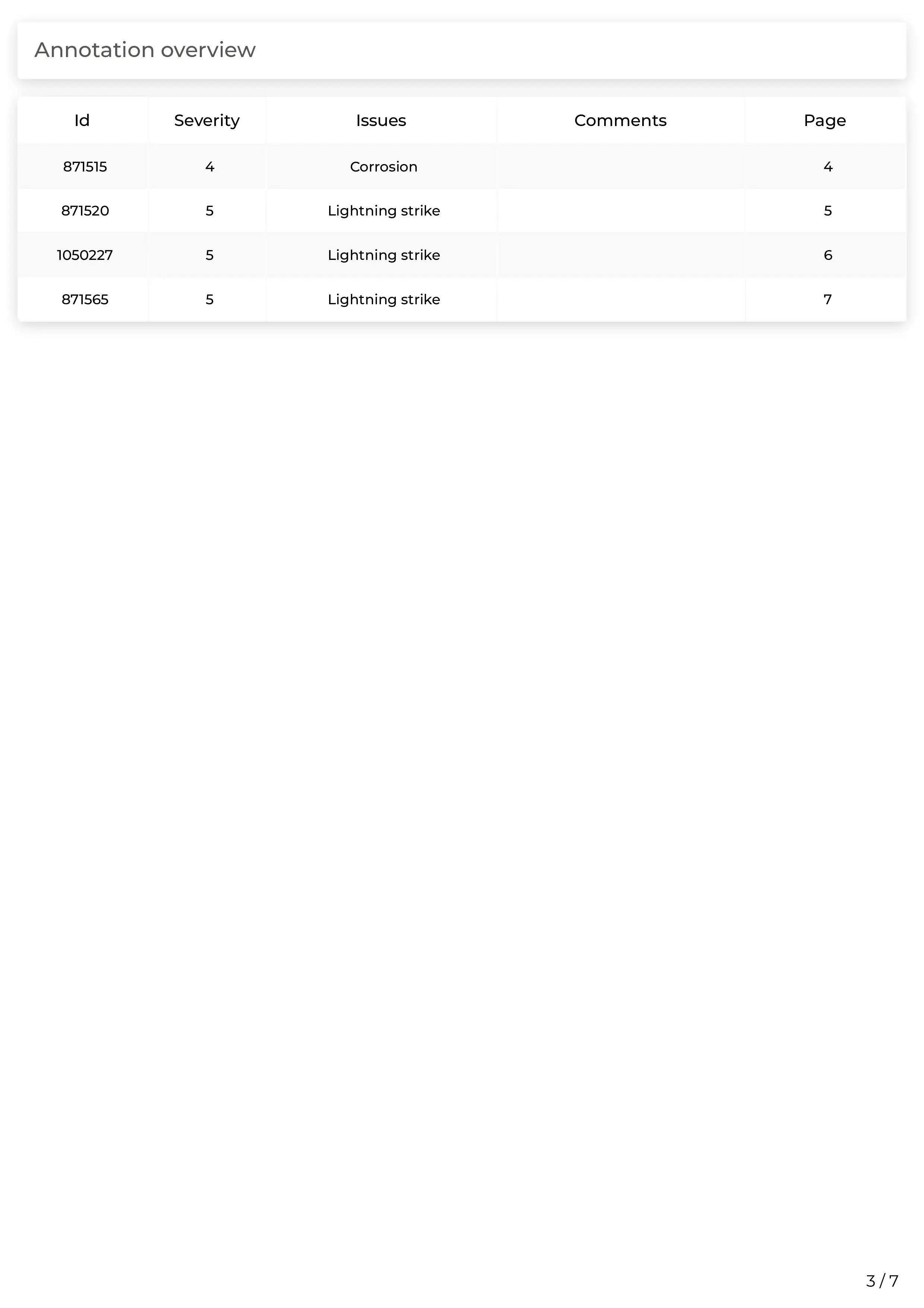 Structural inspection report damage classification Yorkshire
