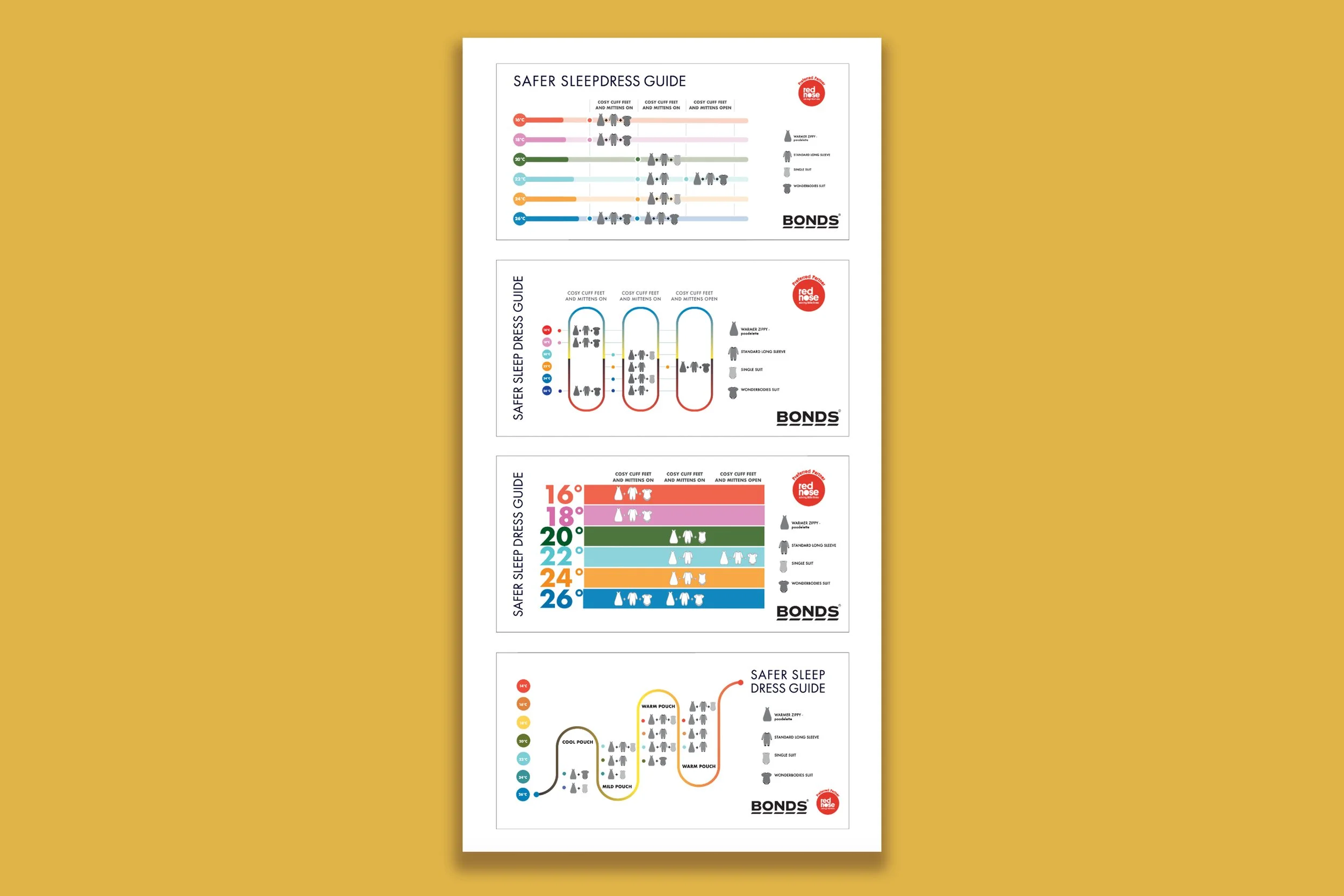 BONDS X RED NOSE sleep guide.jpg