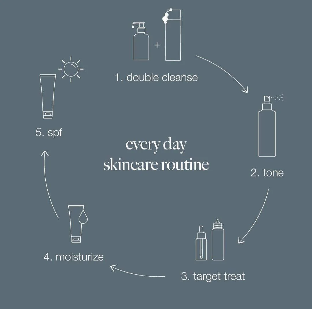 Dermalogica skincare in Apache Junction, AZ. Dermalogica Expert, Cynthia Branson.