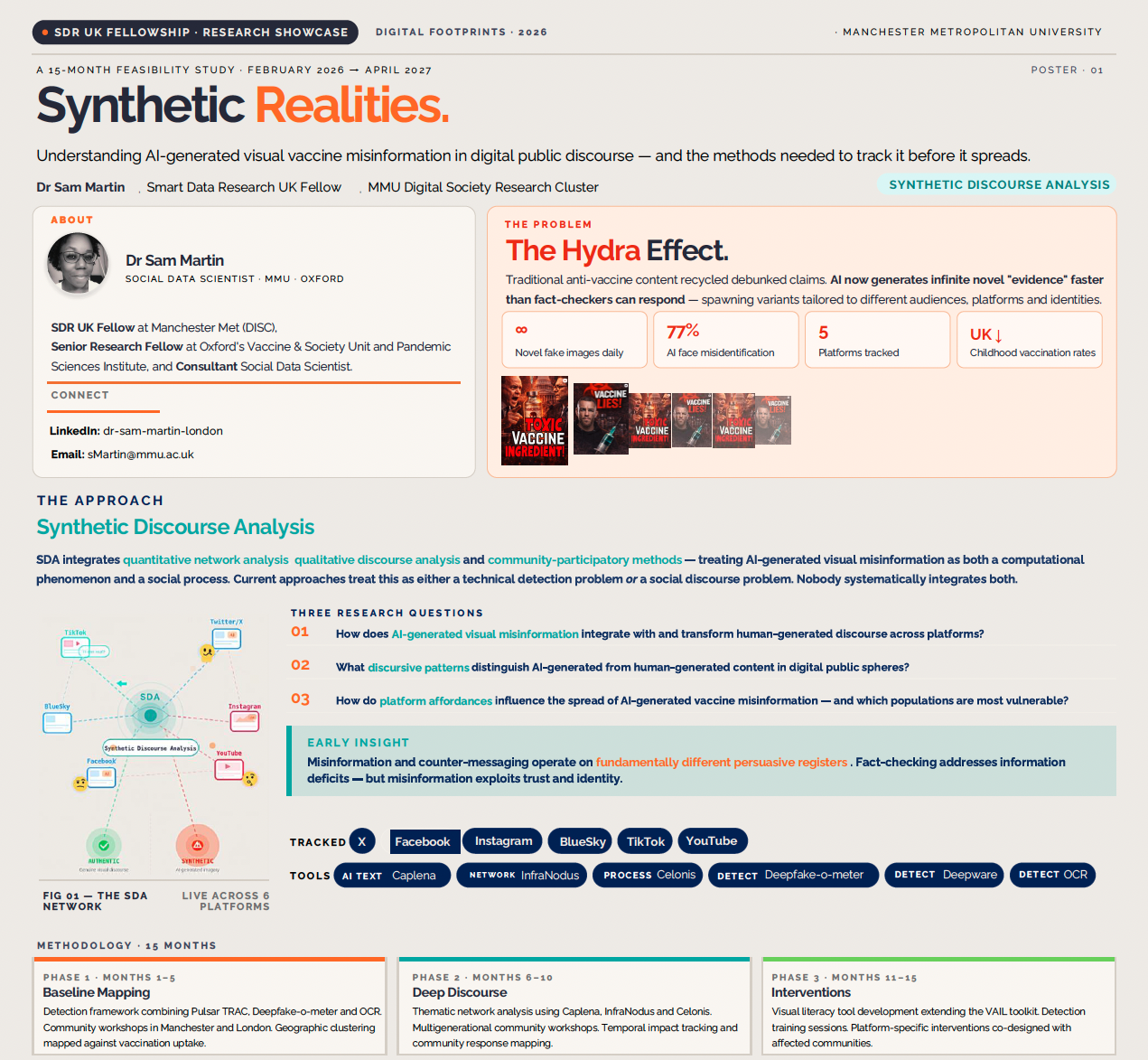 Synthetic Realities at Digital Footprints 2026: tracking AI-generated vaccine misinformation before it spreads