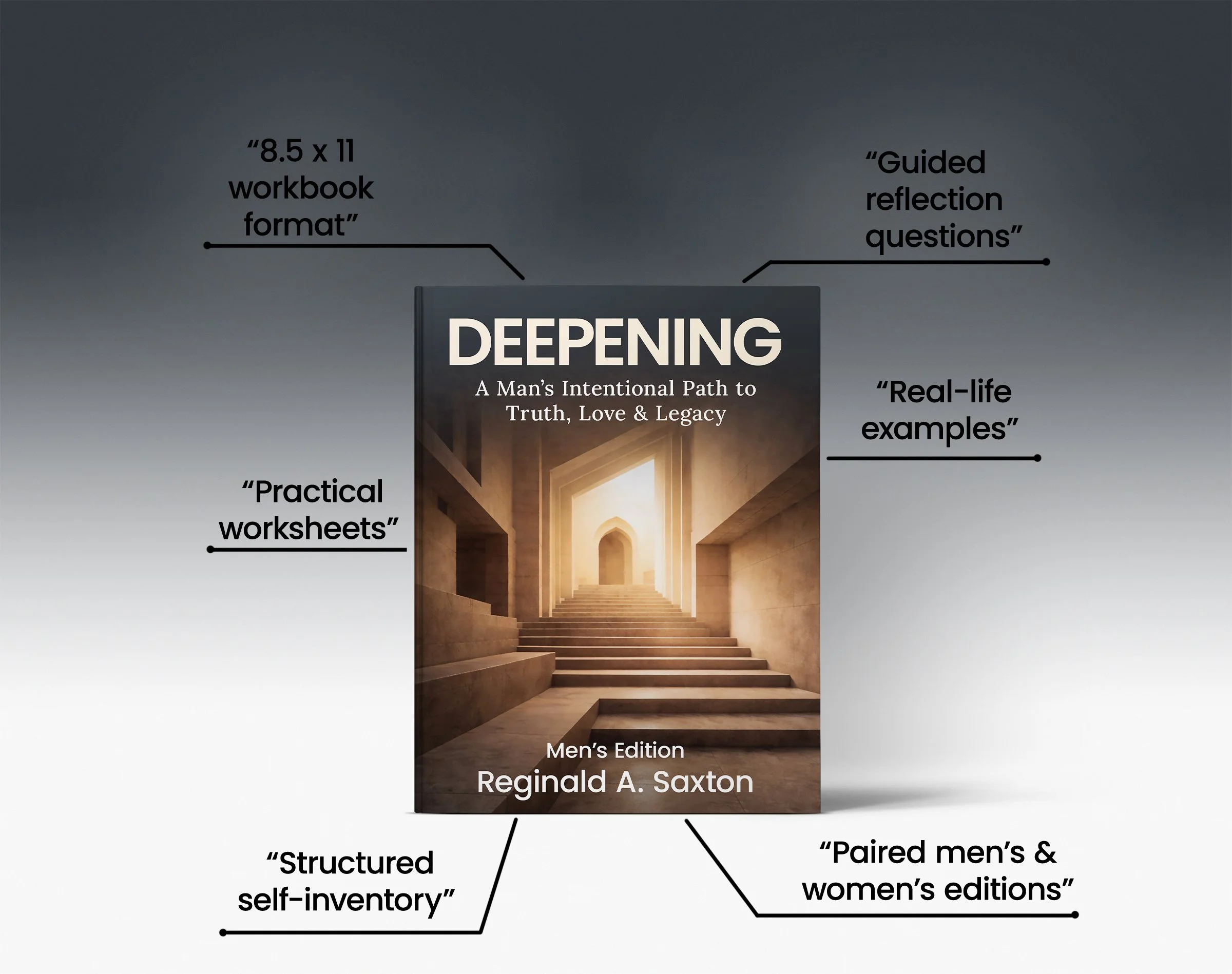 Annotated book features of Deepening Men's Edition showing book measurements and key features of the book layout and design