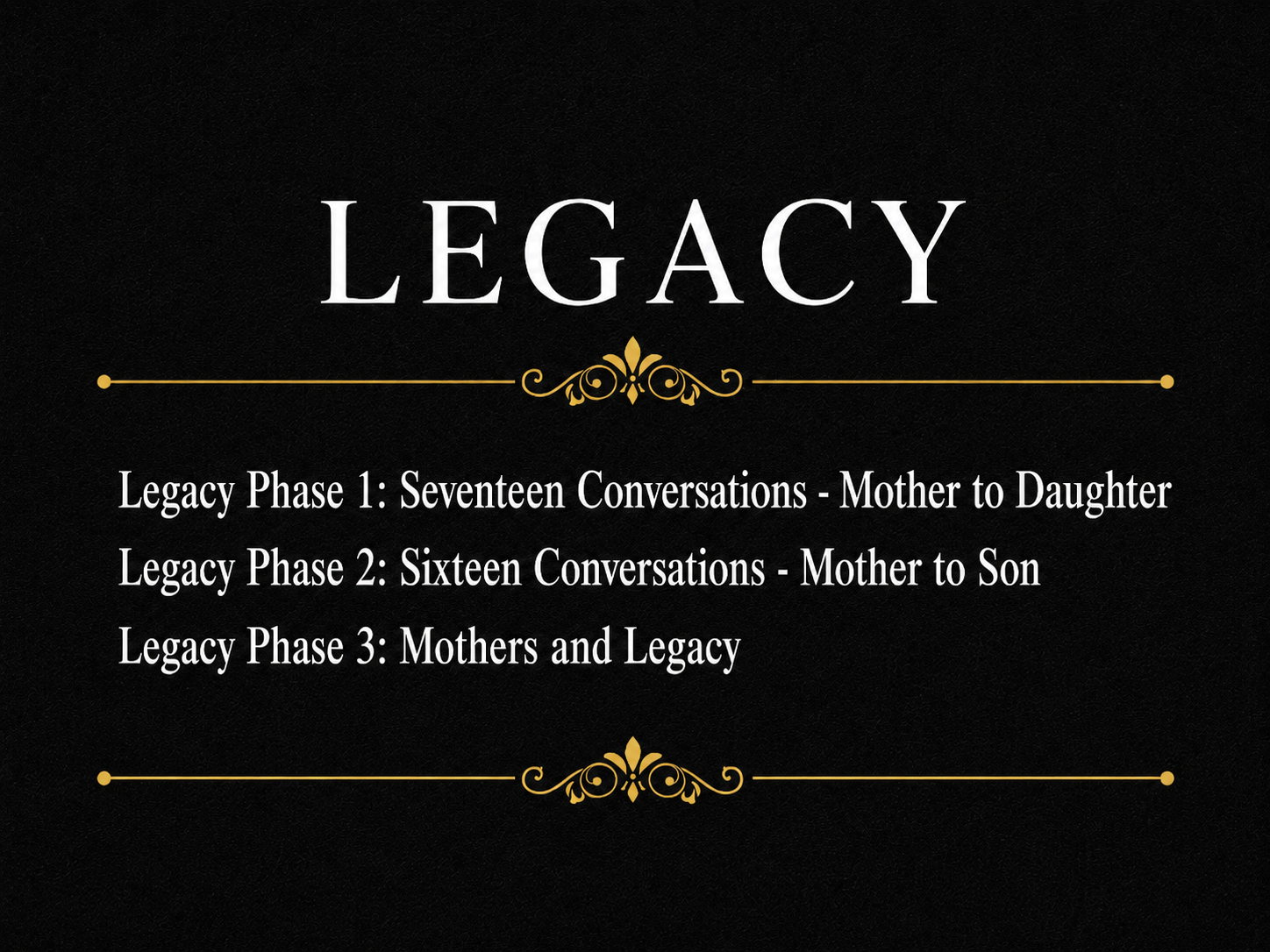 Table of contents preview for the Legacy section of Deepening Men’s Edition, focused on fatherhood, family leadership, generational impact, and lasting legacy.