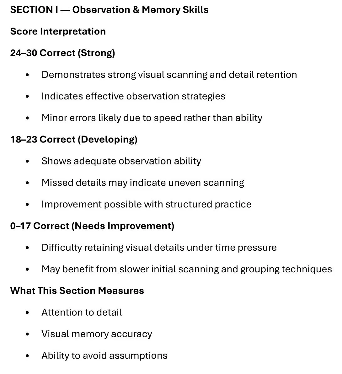 Example of the scoring for each section.