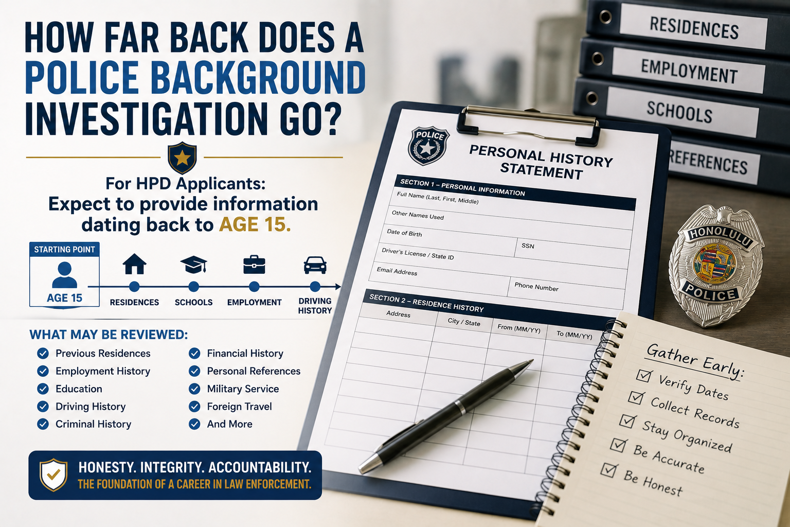 How Far Back Does a Police Background Investigation Go?