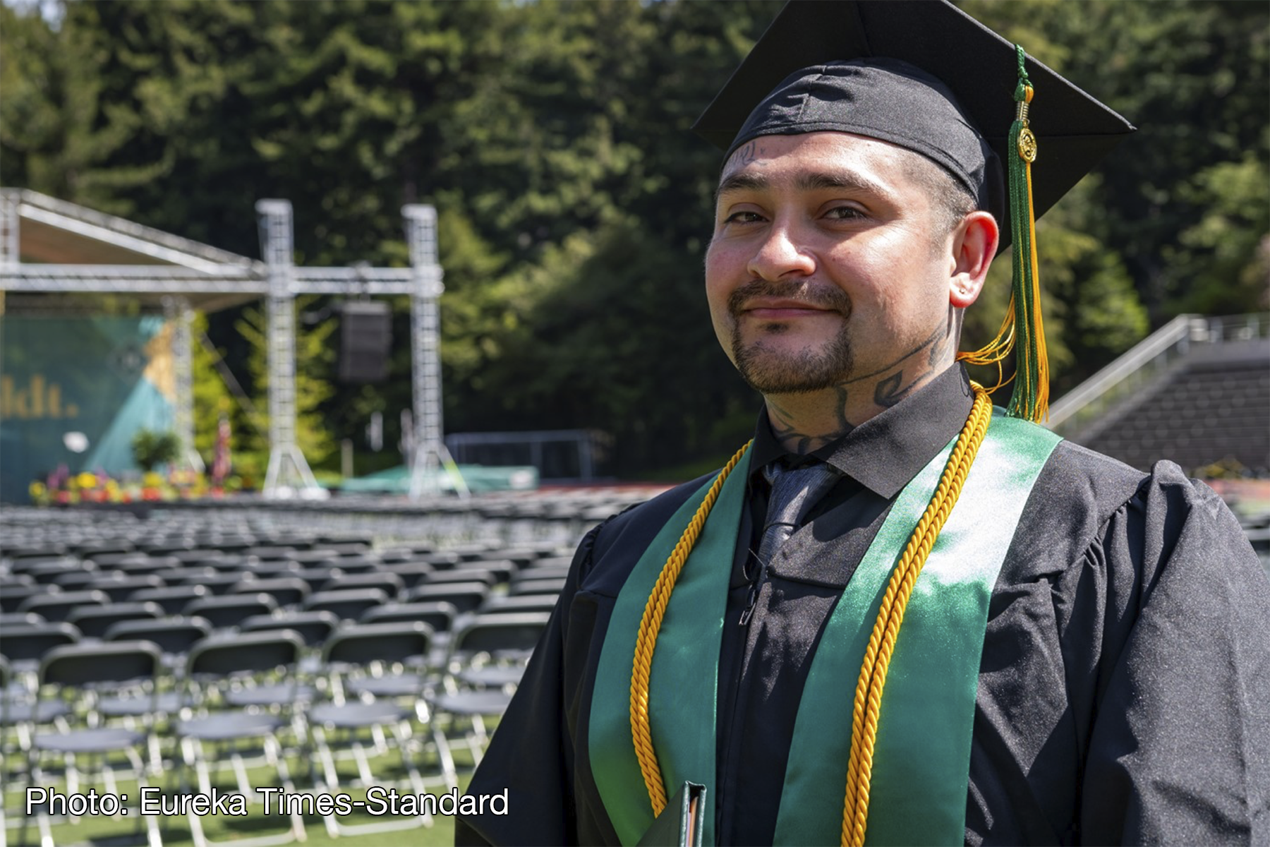 From Prison Yard to College Campus