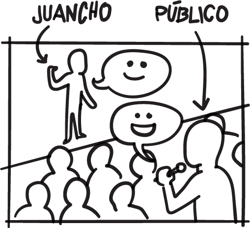 Ilustración de un ponente frente a un público, donde se distinguen dos discursos con sonrisas y un puño levantado, dividido en áreas tituladas 'Juancho' y 'Público'.