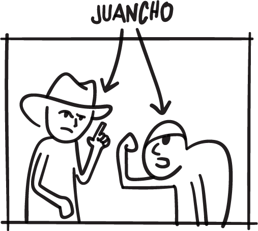 Dibujo de una persona con sombrero y expresión enojada señalando hacia otra persona que está levantando el brazo y con una expresión desafiante, con la palabra 'JUANCHO' en la parte superior.