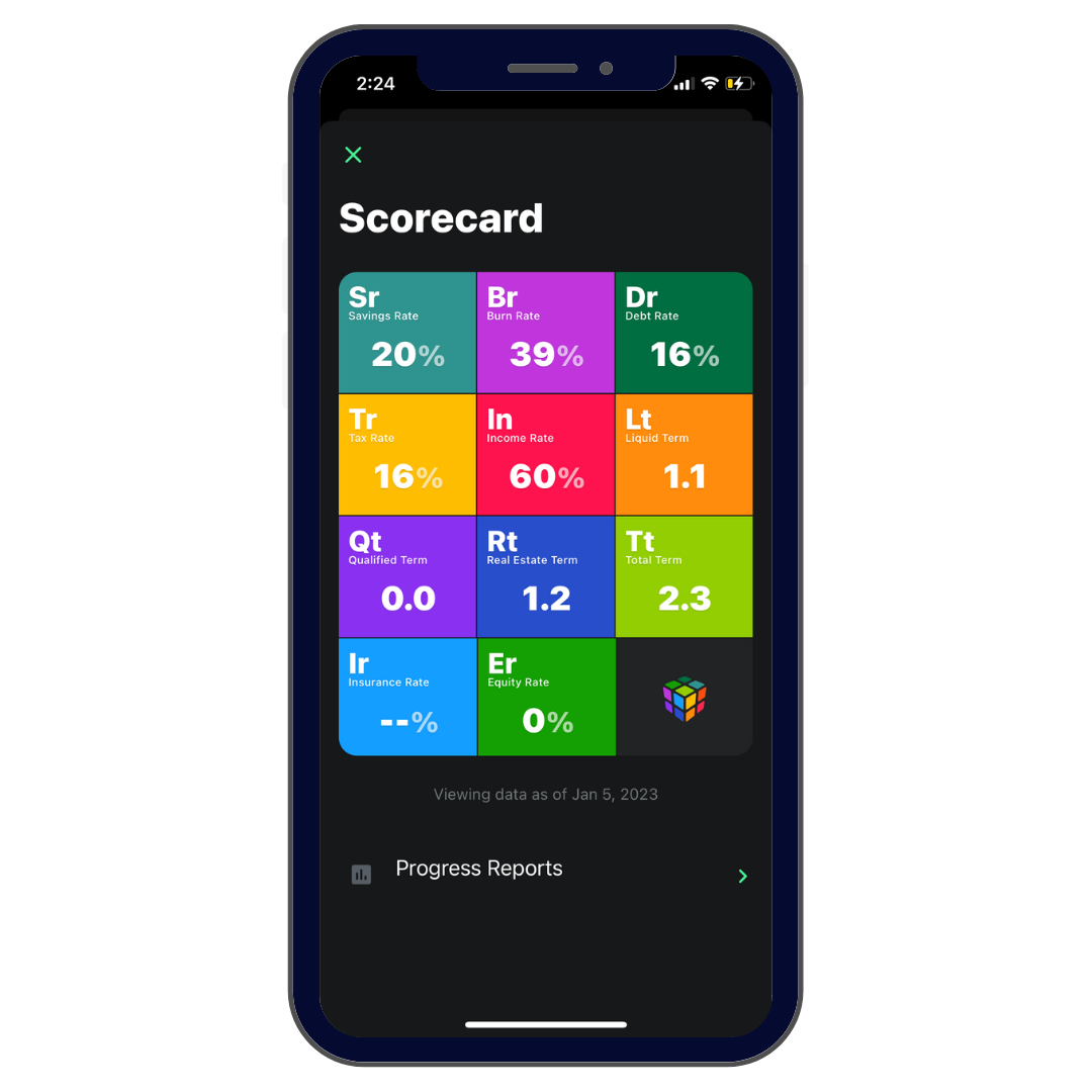 Mobile phone screen displaying a financial scorecard with colorful blocks showing various percentages and rates, including savings rate, burn rate, debt rate, tax rate, income rate, liquid term, qualified term, real estate term, total term, insurance rate, and equity rate, with a date stamp of January 5, 2023.