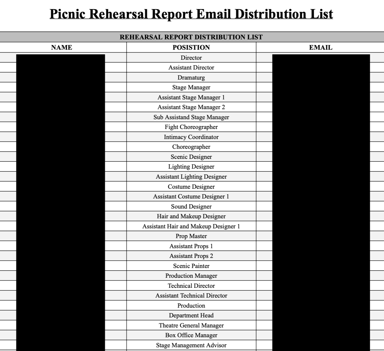 Email Distribution List - Picnic 2025