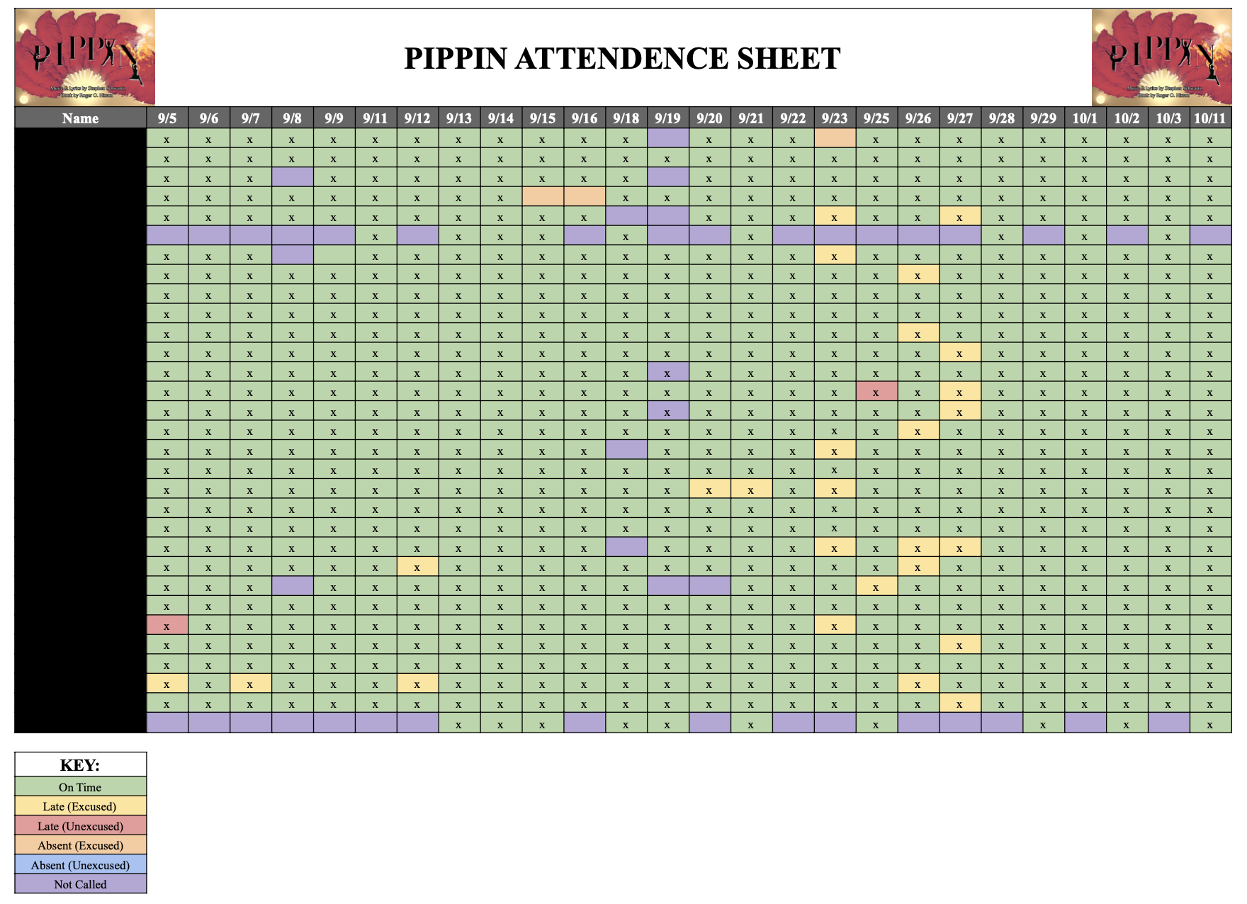 Attendance Sheet - Pippin 2023