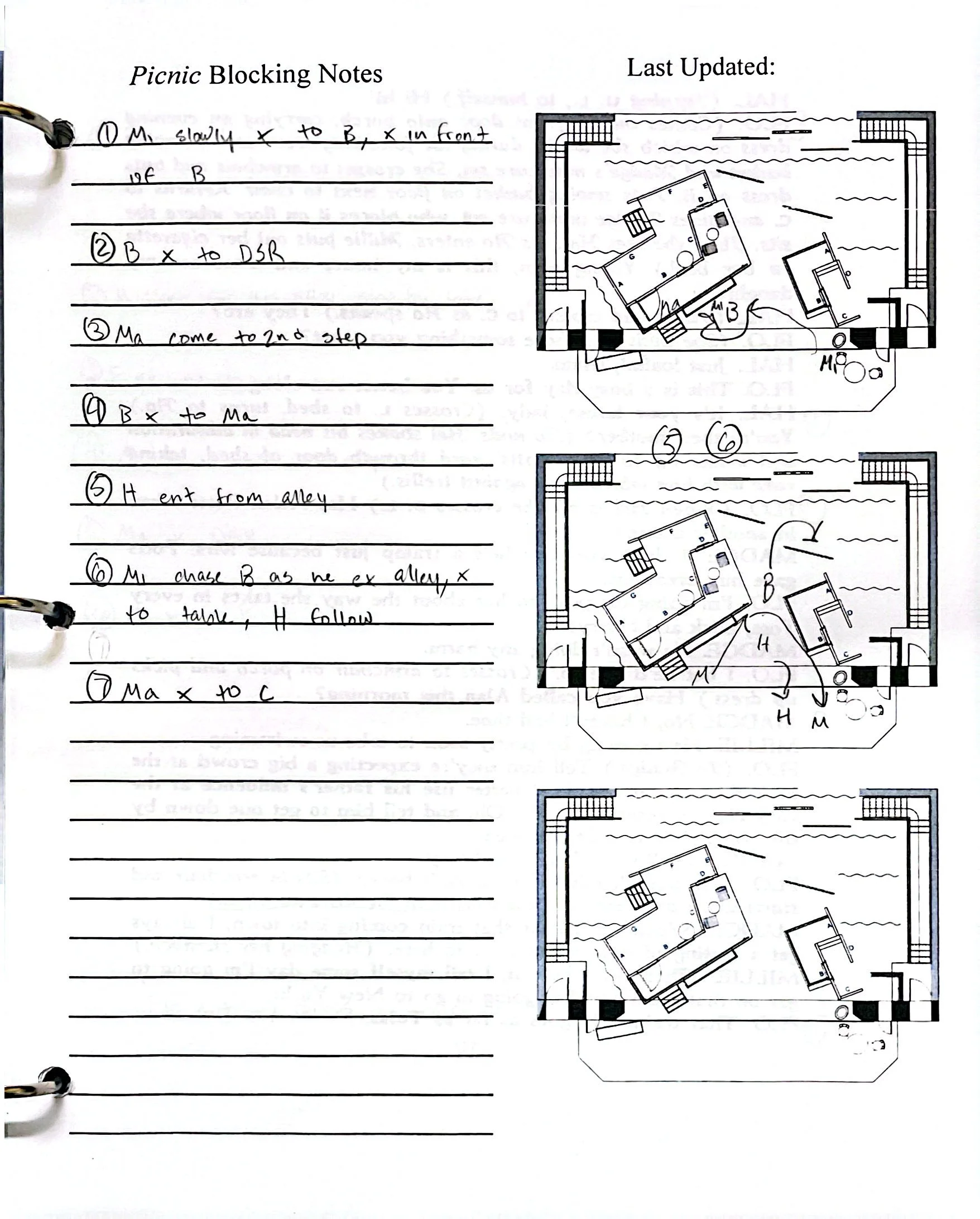 Blocking Notes pg. 2 - Picnic 2025