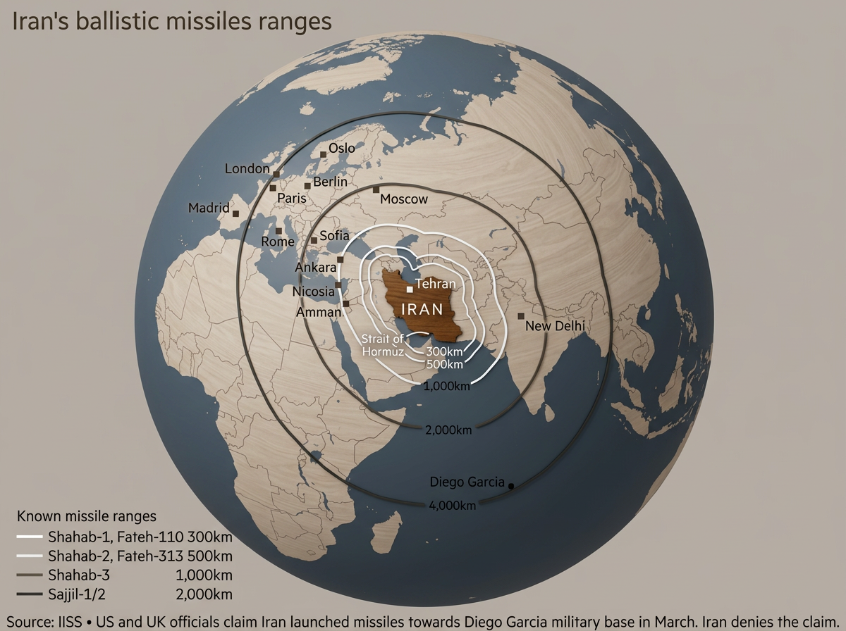 From Escalation to Engagement: Charting a Safer Path with Iran
