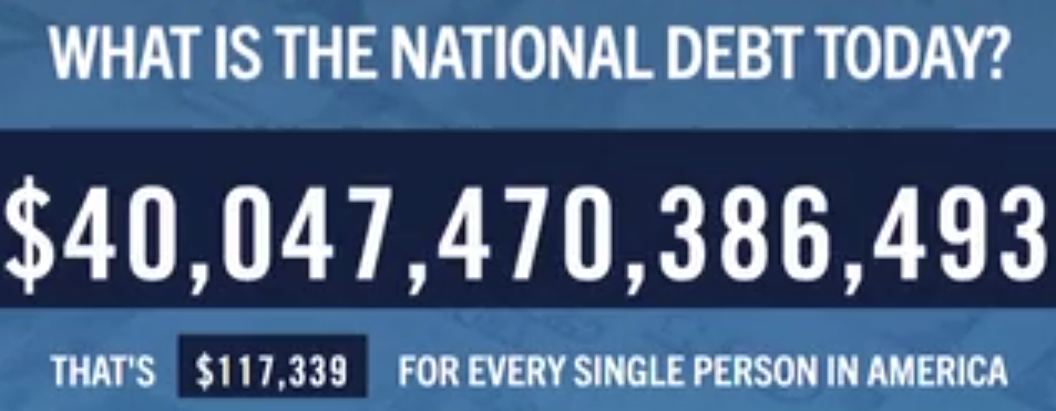 Breaking the Cycle: Solving the $40 Trillion Debt with a VAT, Green Marshall Plan for Peace, Equity, and Sustainability