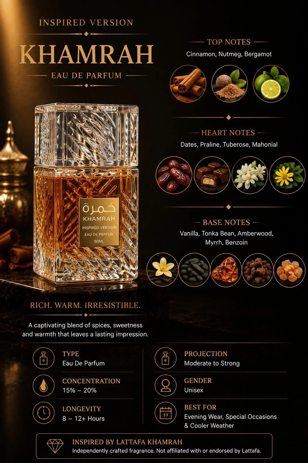 LK - KHAMRAH - EXTRAIT DE PARFUM - INSPIRED