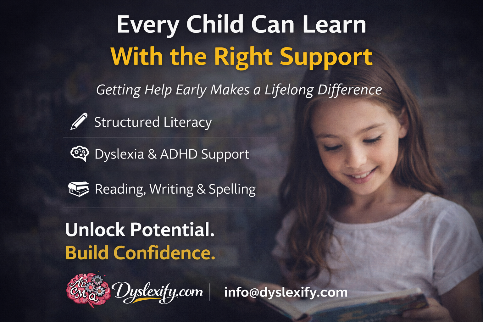 dyslexia, attention, ADHD, executive functioning, focus, attention, challenges
