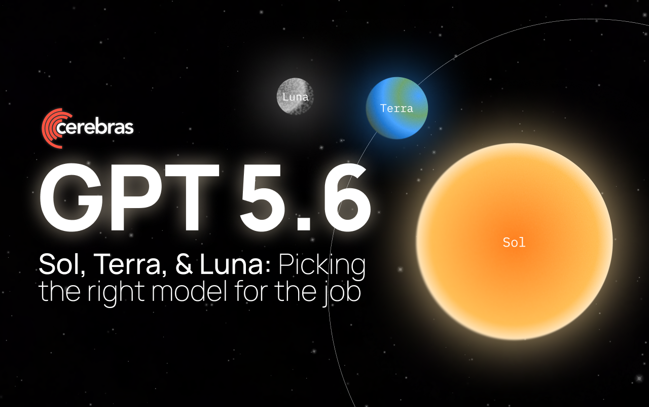 Getting the most out of GPT-5.6: Sol, Terra, and Luna
