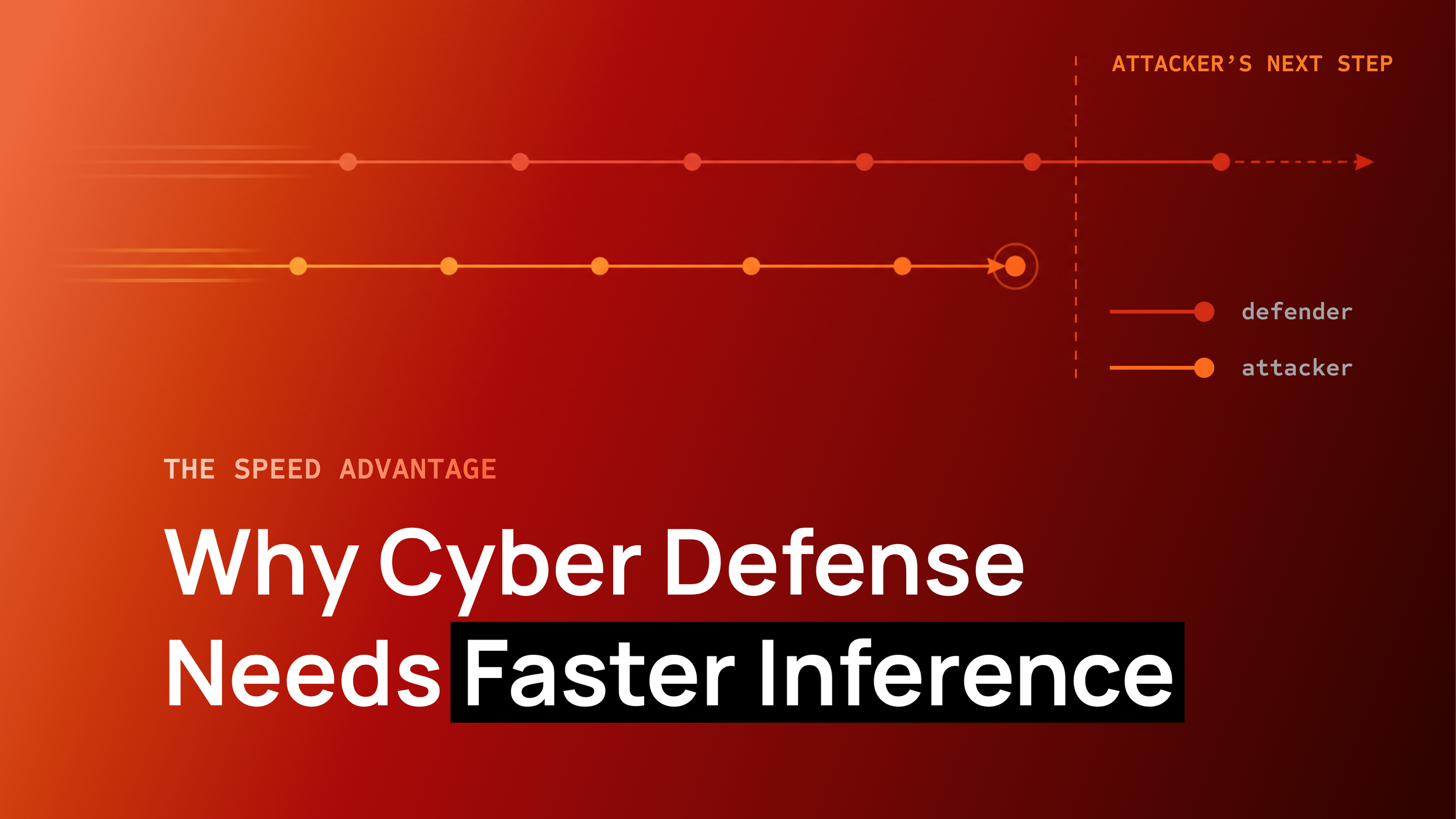 The Speed Advantage: Why Cyber Defense Needs Faster Inference   
