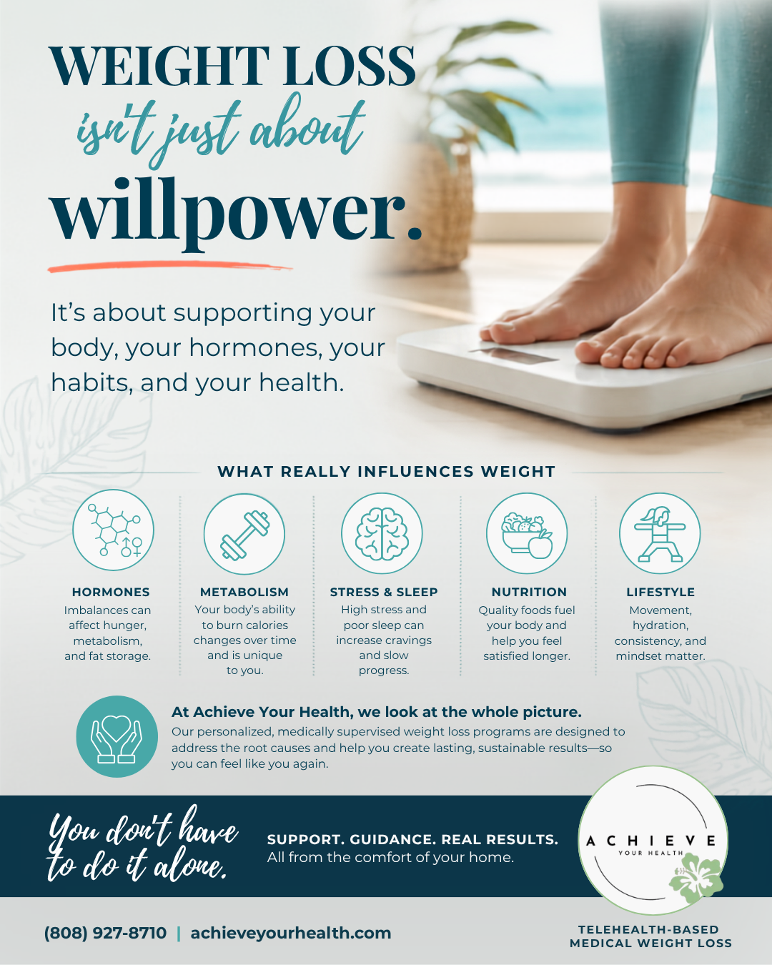 Achieve Your Health Social