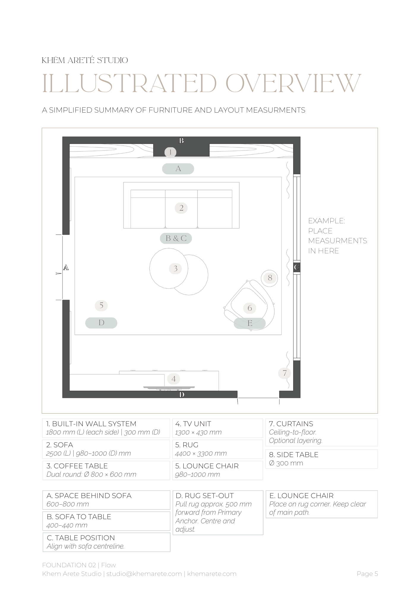 SPF _ illustrated Overview.png