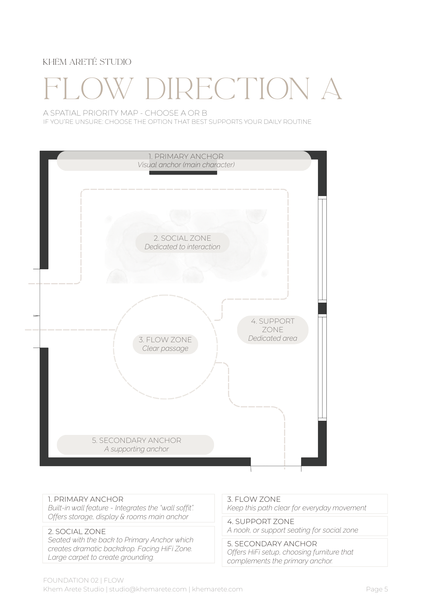 DDP _ Direction Preview 01.png