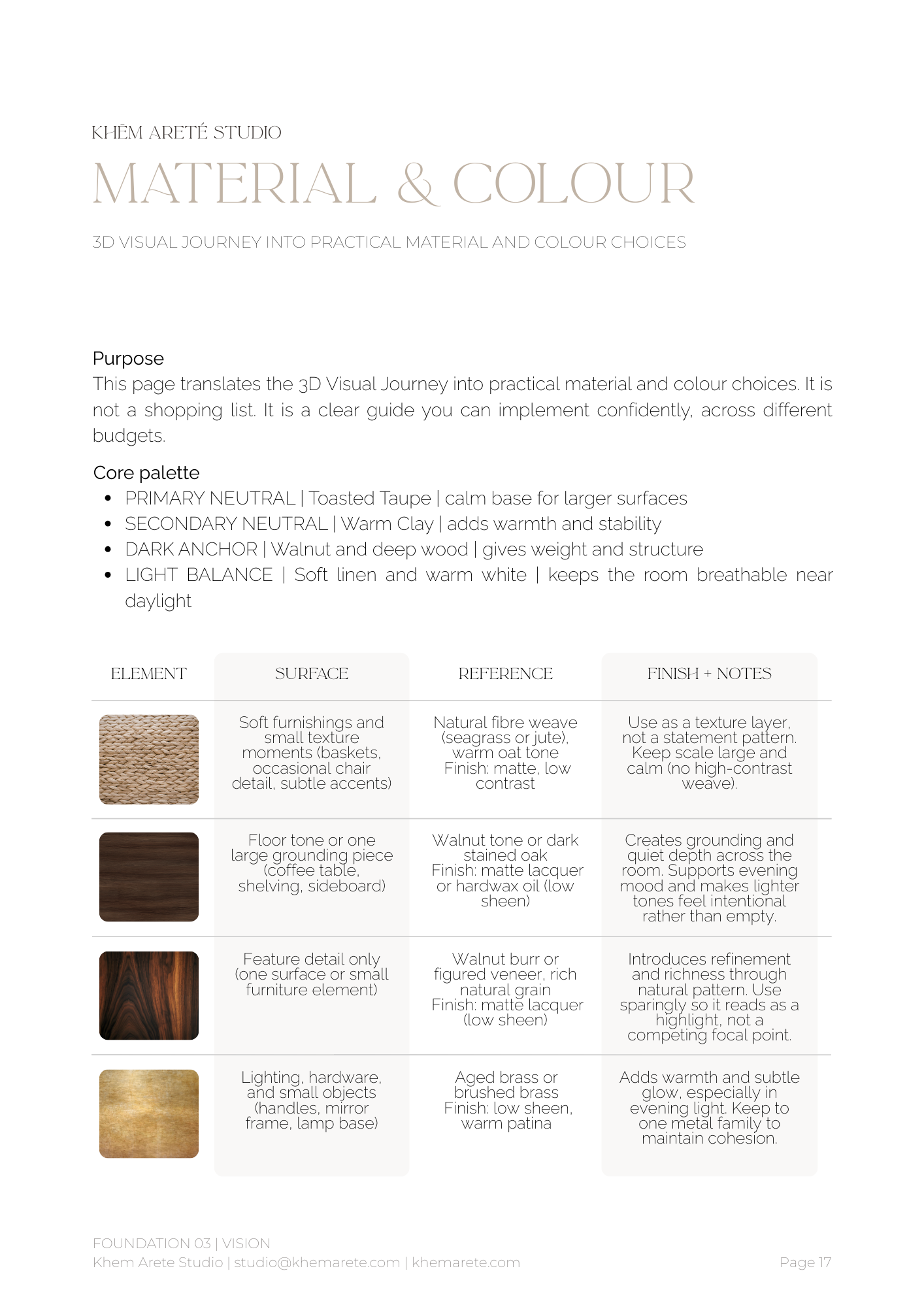 SPF _ Material & Colour.png