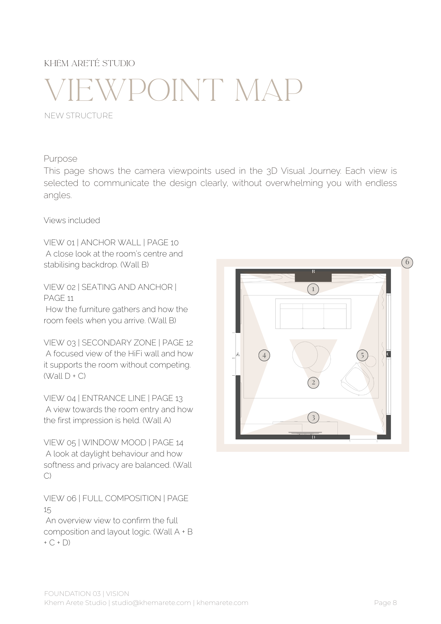 SPF _ Viewpoint Map.png