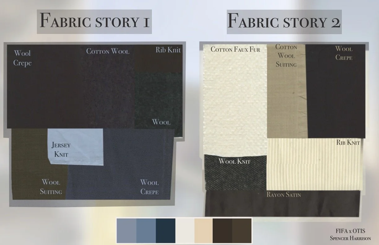 Fabric Story