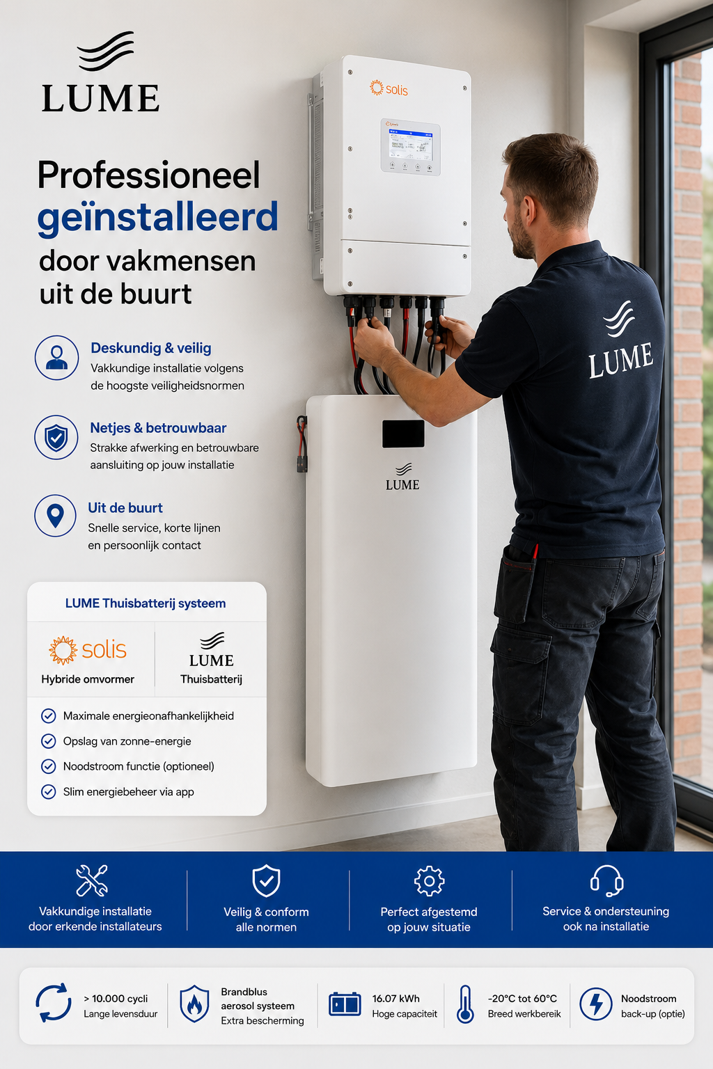 LUME Thuisbatterij