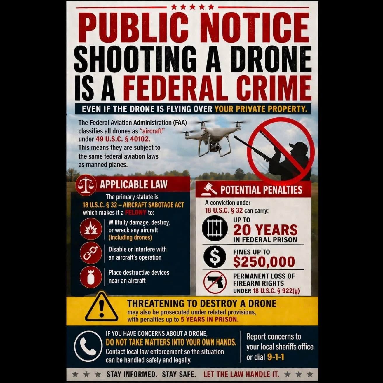We've heard the jokes and appreciate the comedy, but the legal reality of drone interference is very serious. 🙈

💡 This graphic is a stark reminder: shooting down a drone, even over your own land, is a Federal Felony. It's crucial for our community