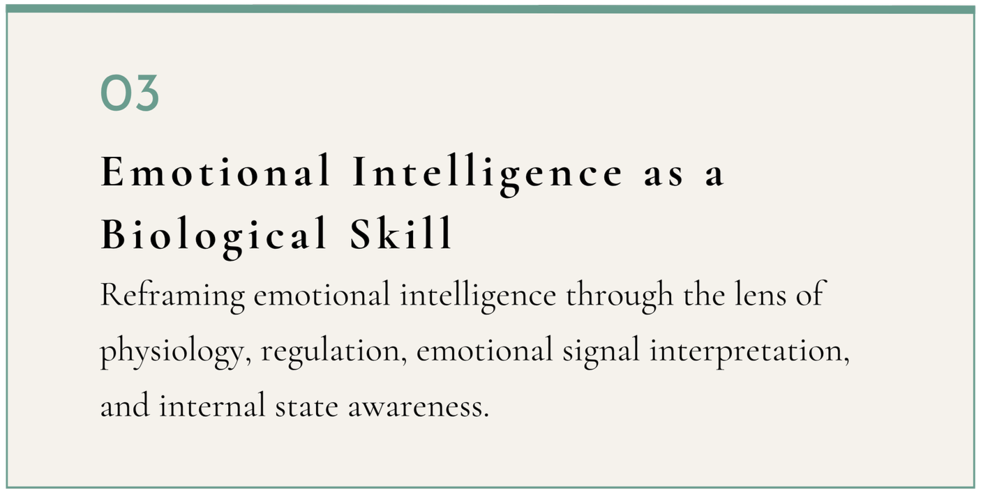 A slide titled 'Emotional Intelligence as a Biological Skill' from a presentation or book, discussing reframing emotional intelligence through physiology, regulation, emotional signal interpretation, and internal state awareness.