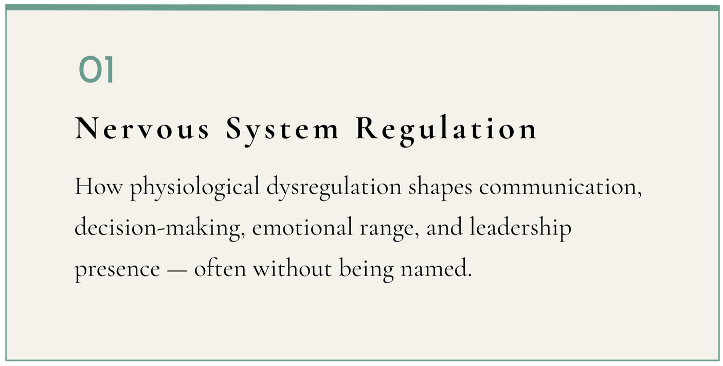 Slide titled 'Nervous System Regulation' with a subtitle explaining how physiological dysregulation affects communication, decision-making, emotional range, and leadership presence.