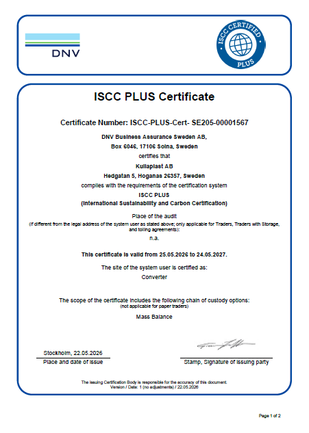 ISCC-PLUS Certificate