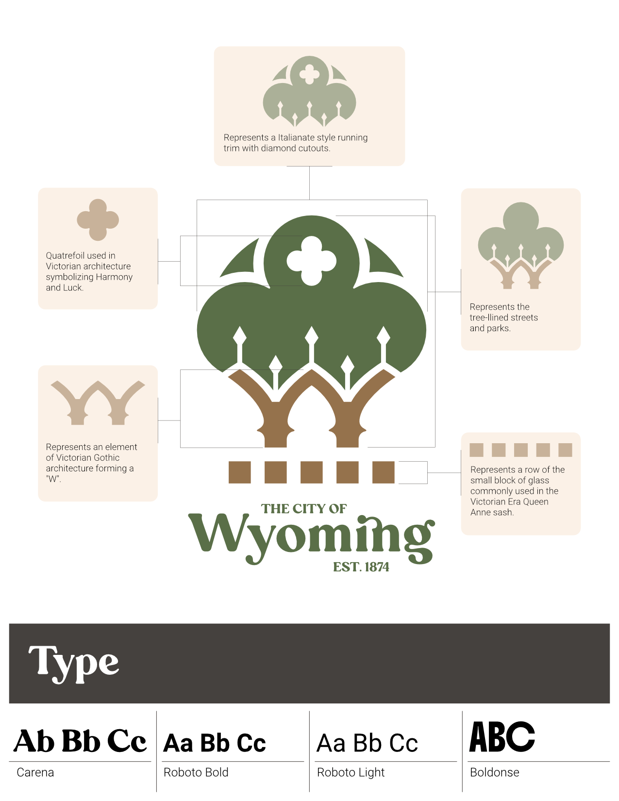 Wyoming Branding Doc_3.png