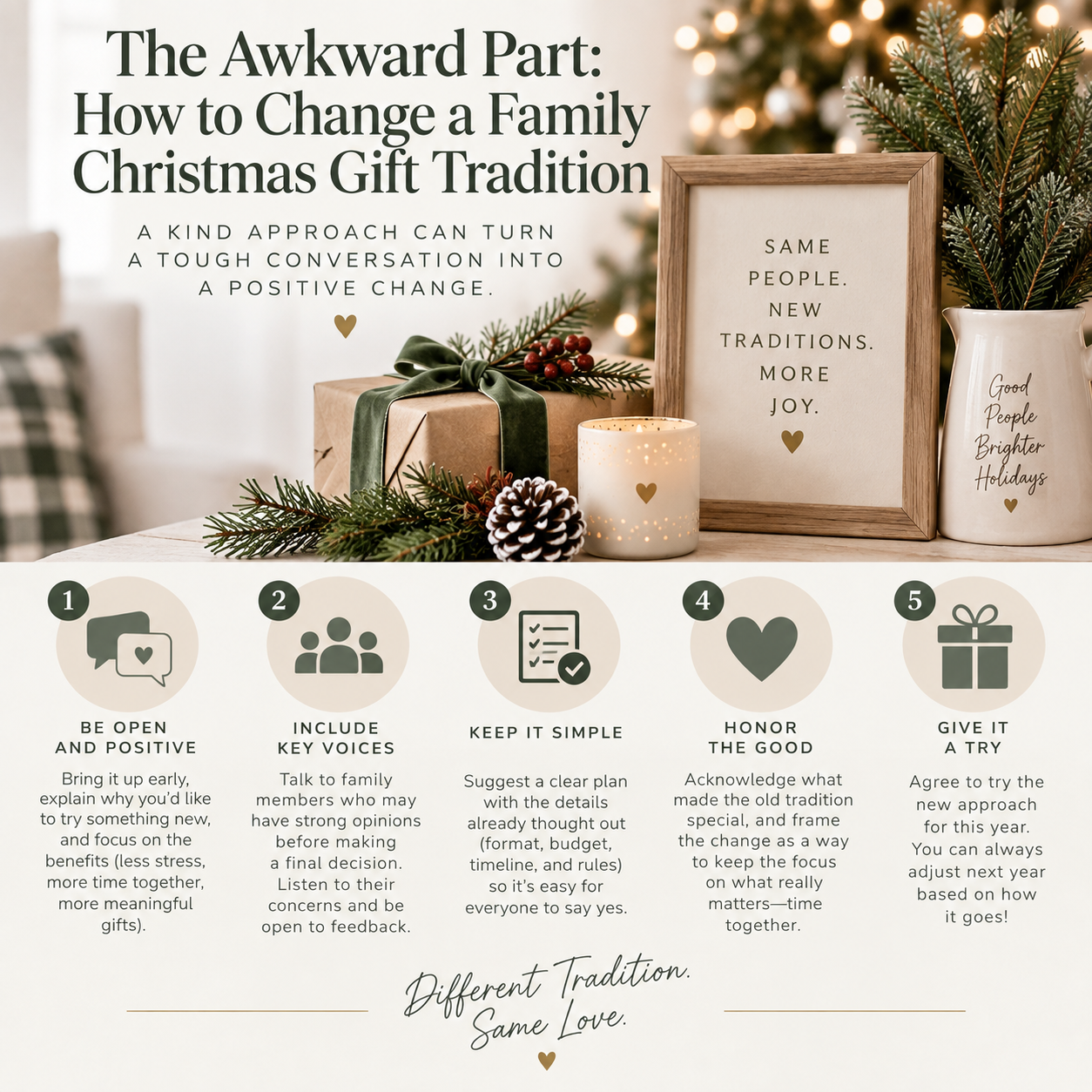 Christmas infographic showing five gentle ways to change a family gift tradition: be open and positive, include key family voices, keep the plan simple, honor the old tradition, and try the new approach for one year.