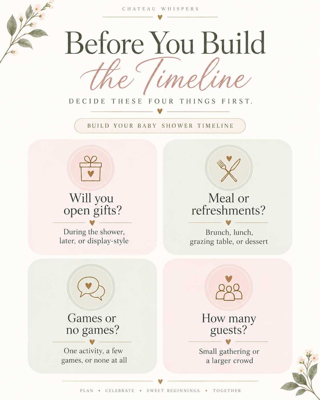 Baby shower planning infographic showing four timeline decisions: gift opening, meal or refreshments, games or no games, and number of guests.