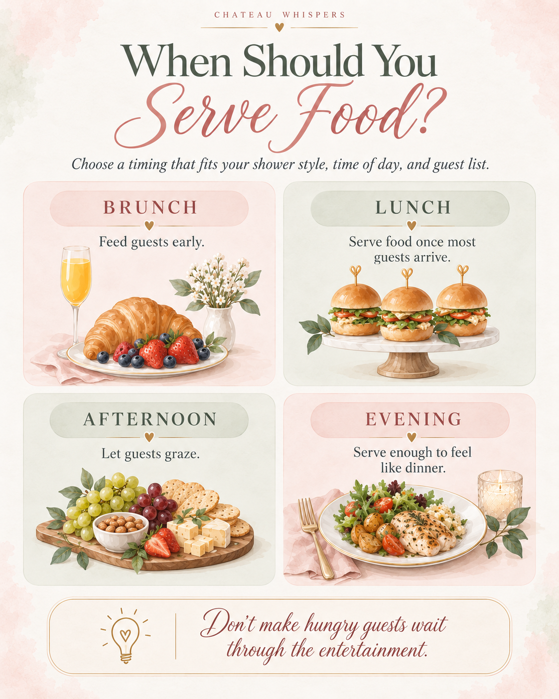 Baby shower food timing infographic showing when to serve food for brunch, lunch, afternoon, and evening showers.