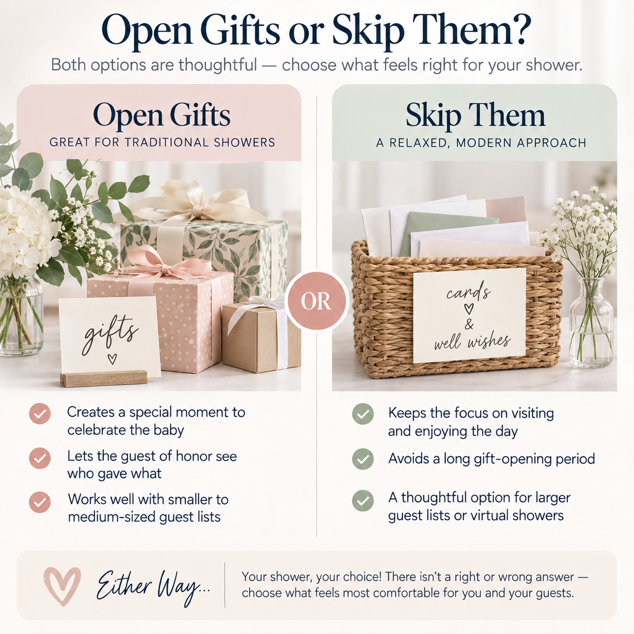Baby shower infographic comparing opening gifts during the shower with skipping gift opening for a more relaxed celebration.