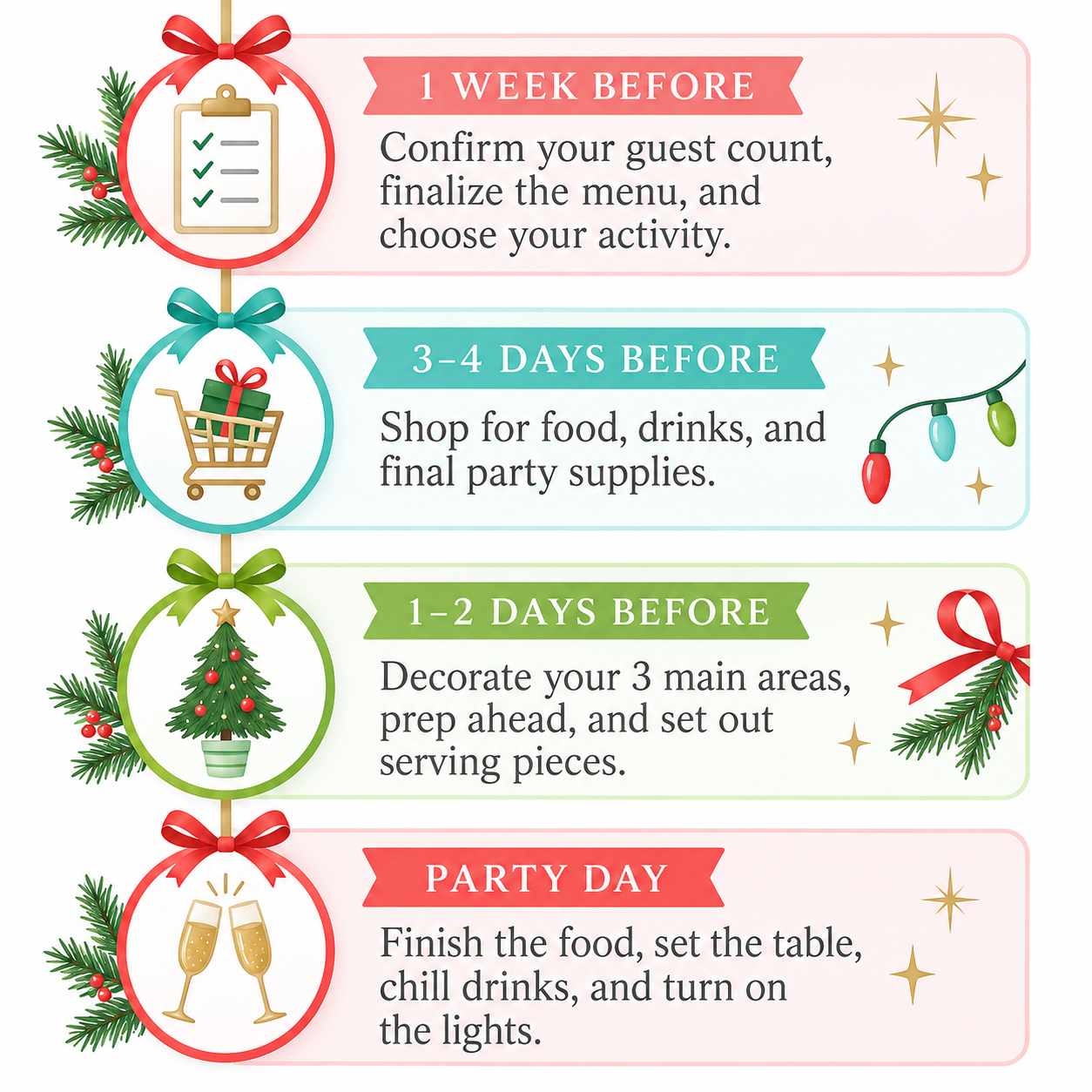 Christmas party planning timeline with four steps: one week before, three to four days before, one to two days before, and party day, with tasks for guests, shopping, decorating, food, drinks, and table setup.