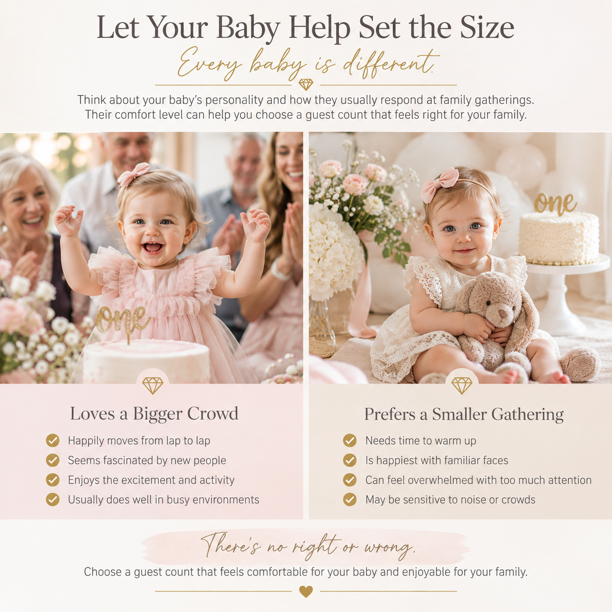 First birthday infographic comparing a baby who enjoys larger crowds with a baby who prefers smaller gatherings, using temperament and comfort to help choose a guest count.