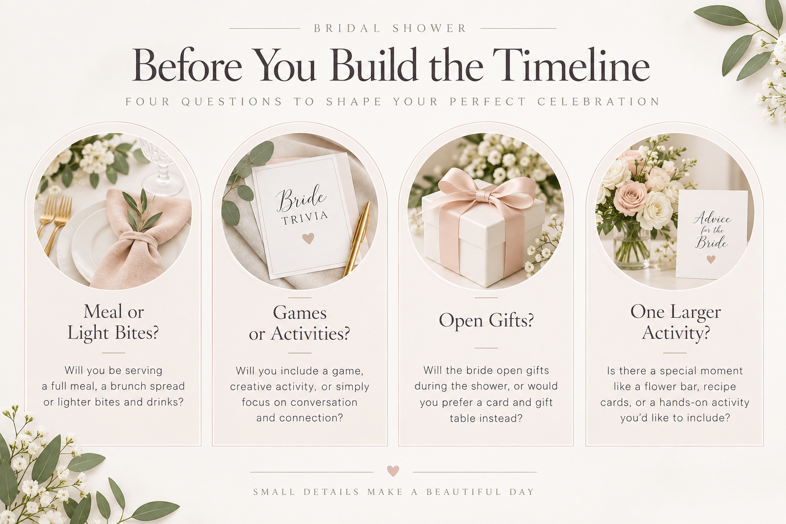 Airy bridal shower planning infographic with four questions about meal style, games or activities, gift opening, and one larger activity.