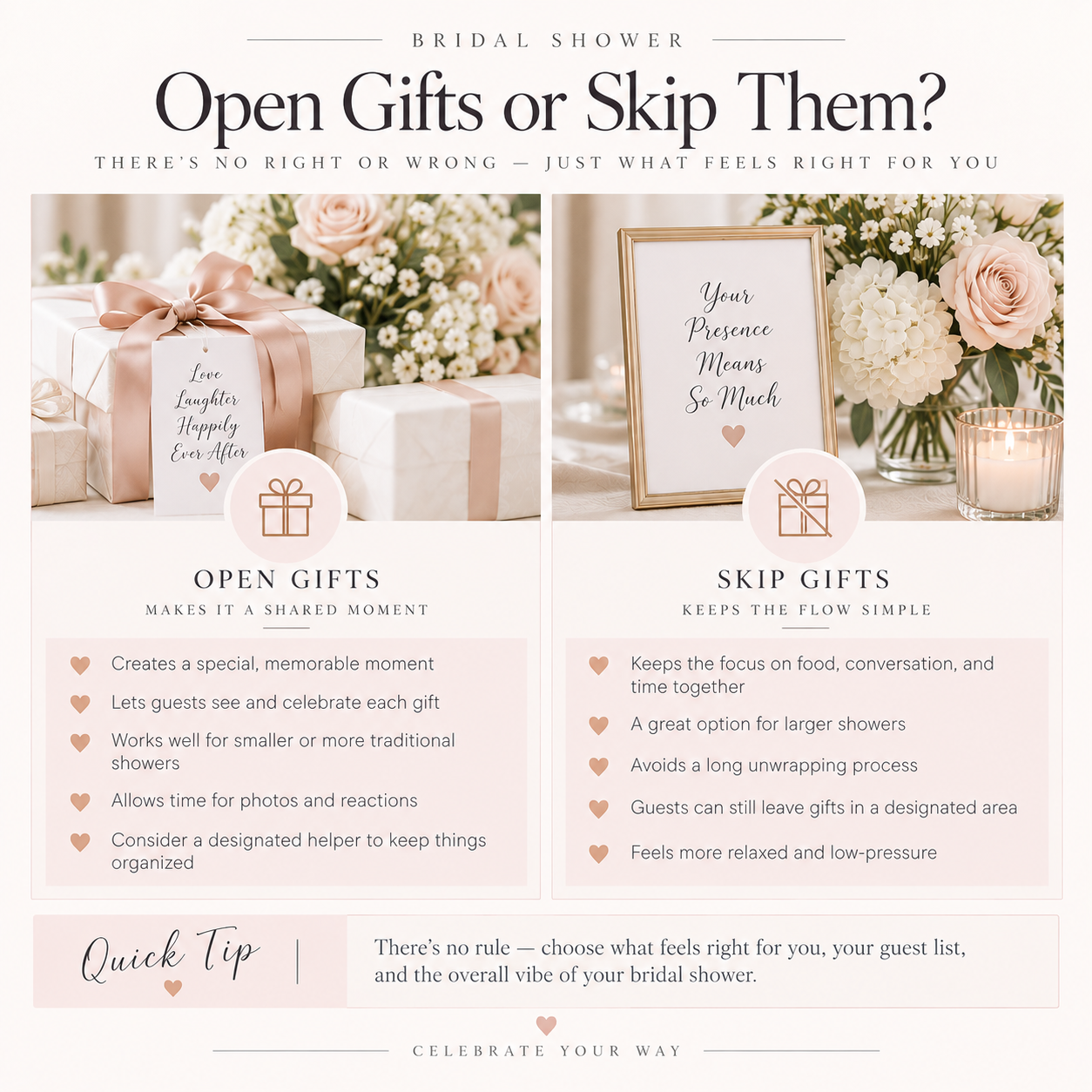 Bridal shower gift-opening infographic comparing opening gifts during the shower with skipping public gift opening to allow more time for food, conversation, and guests.