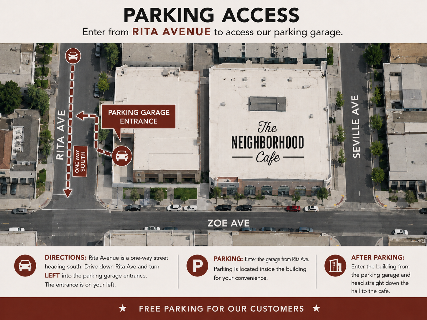Parking access map for The Neighborhood Cafe showing the garage entrance from Rita Avenue
