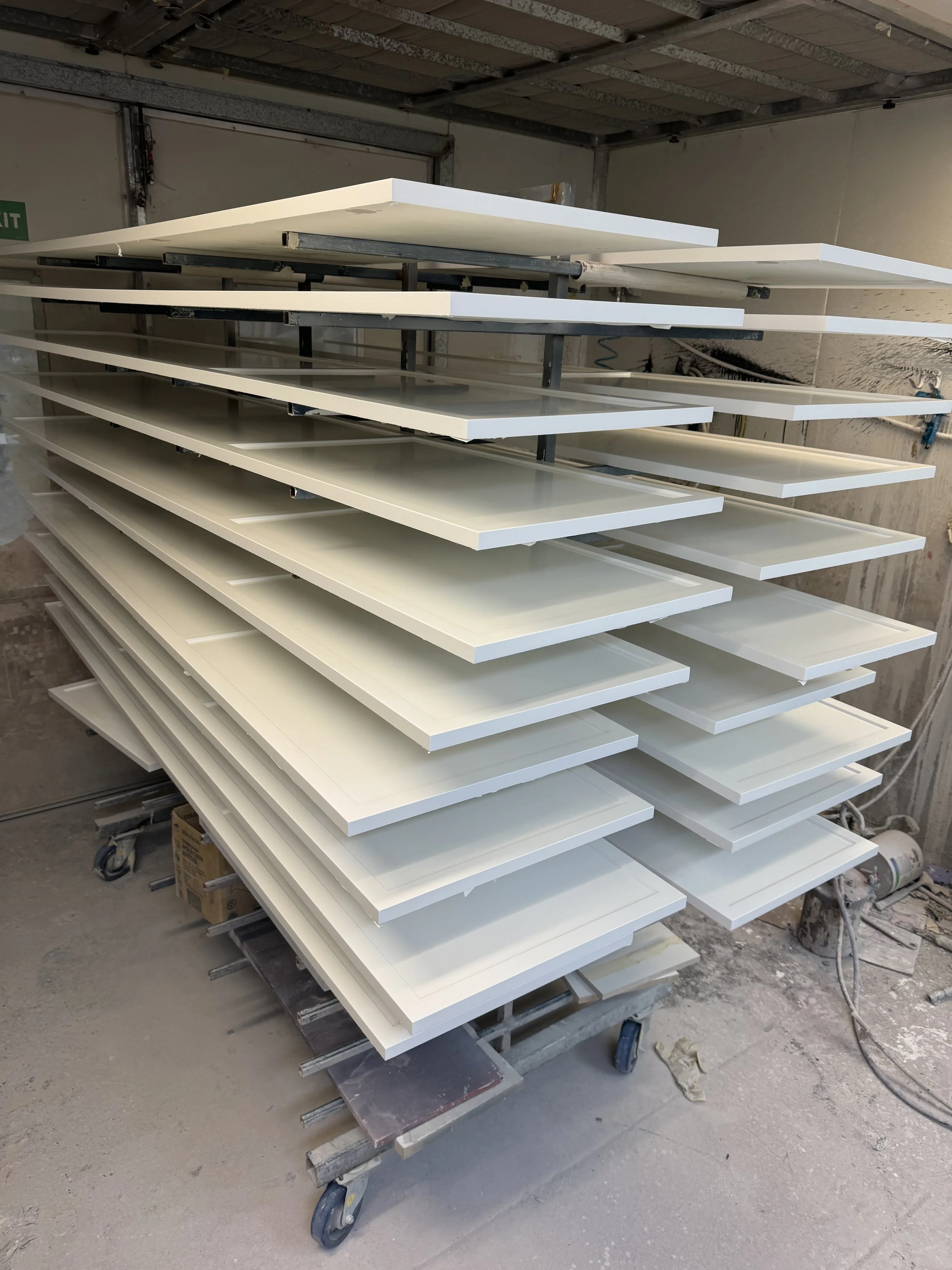 Panels
