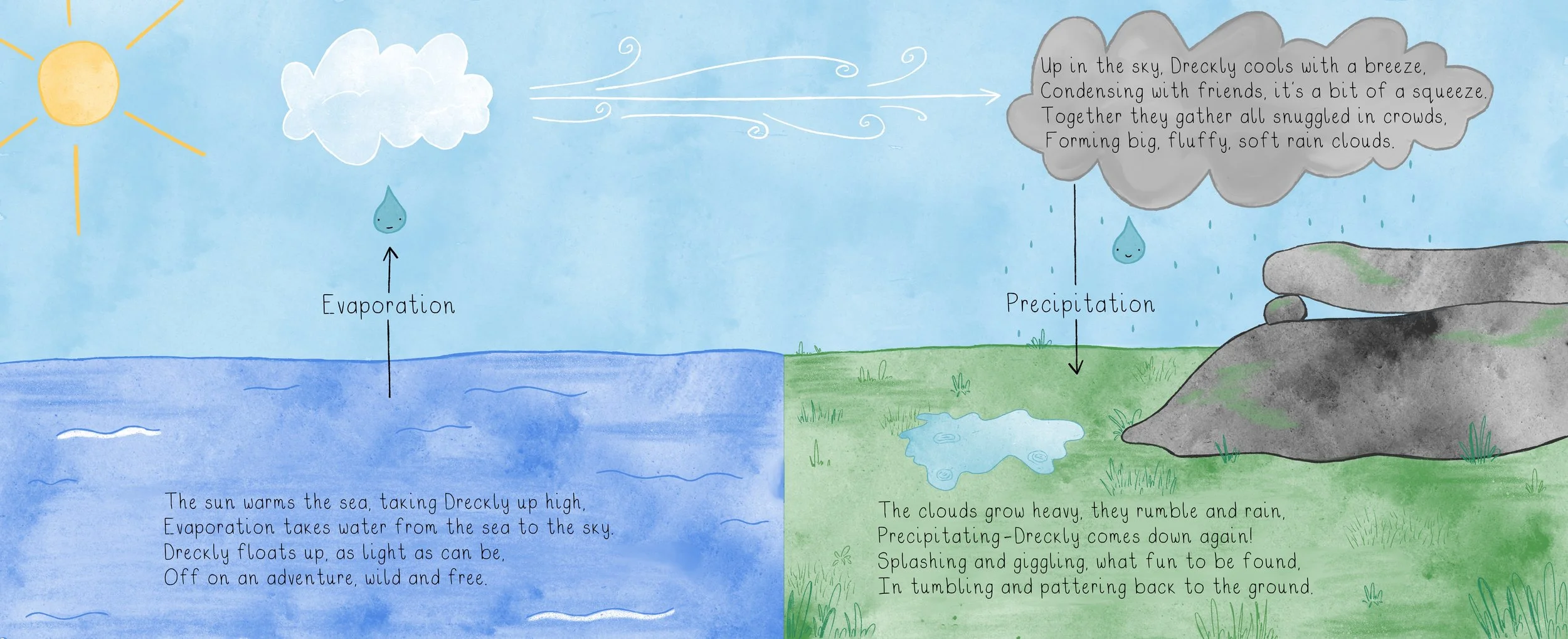 Dreckly the Drop Children's Book