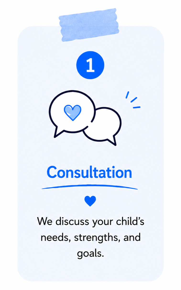 Online consultation app screen with a blue notification icon, speech bubbles, and a heart symbol, describing a discussion about child's needs, strengths, and goals.
