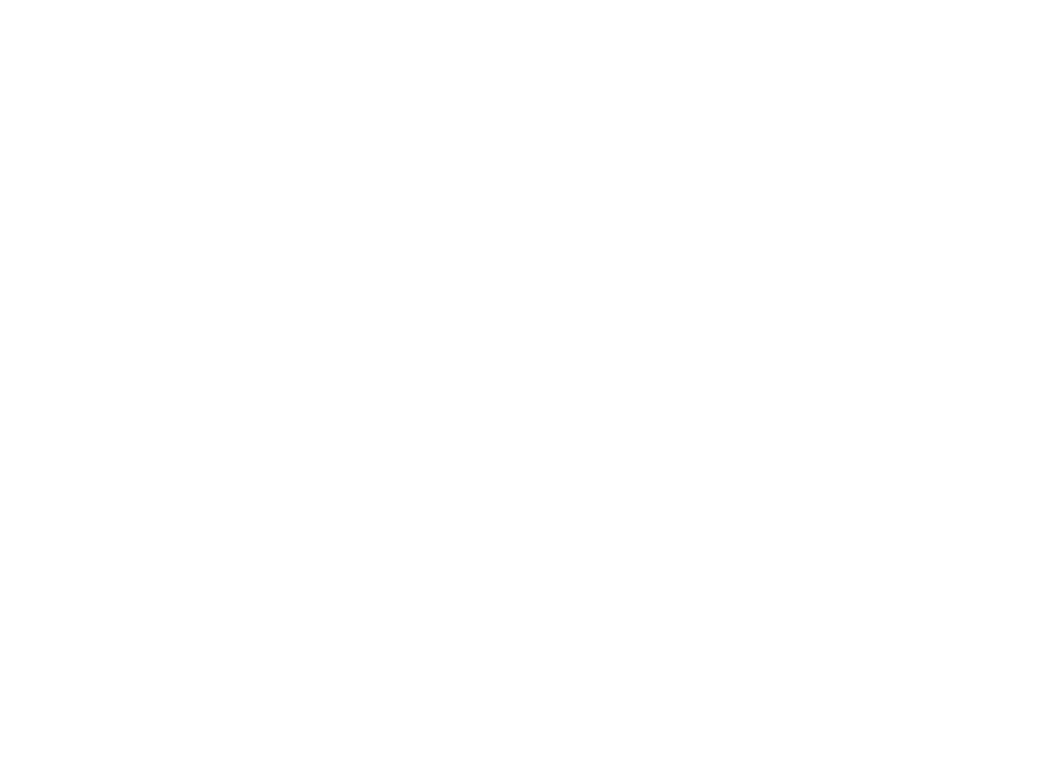 Rewire Practice