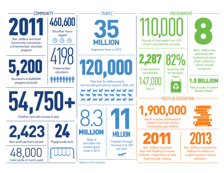 Screen Shot 2016-10-04 at 12.32.23 AM.png