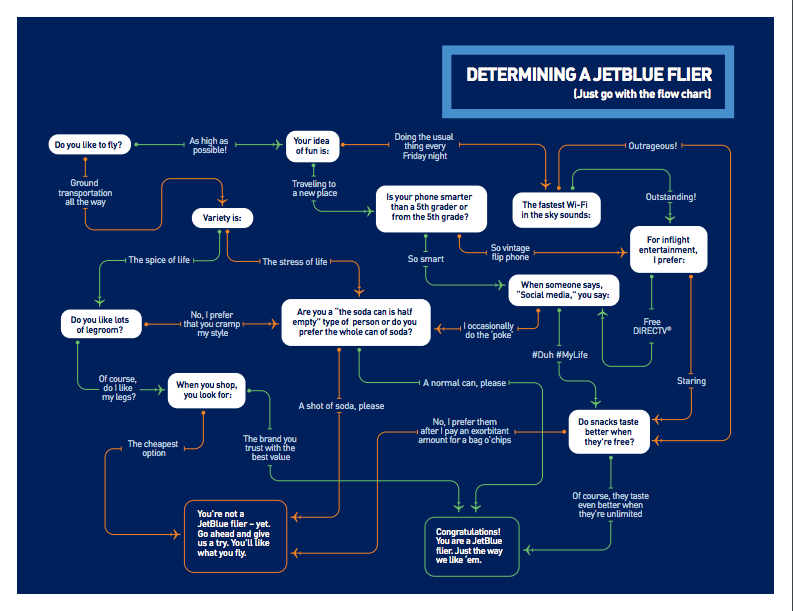 Screen Shot 2016-10-04 at 12.33.23 AM.png