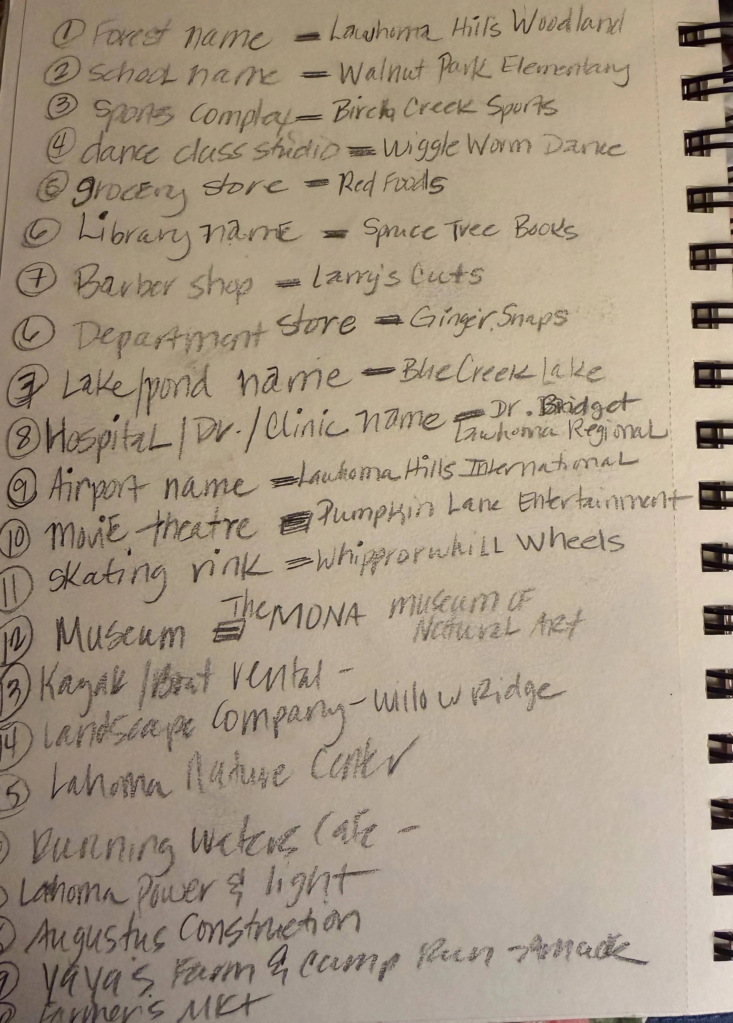 Handwritten list of local places and landmarks, including forest, school, sports complex, dance studio, grocery store, library, barber shop, department store, lake, hospital, airport, movie theatre, skating rink, museum, kayak/boat rental, landscape company, and damming waters, with some handwritten notes and corrections.